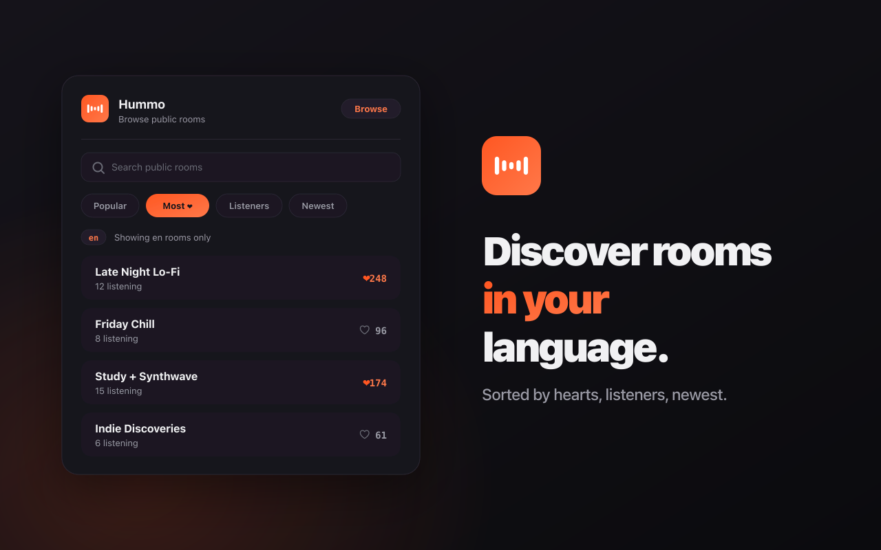 Browsing public Hummo rooms, filtered by language.